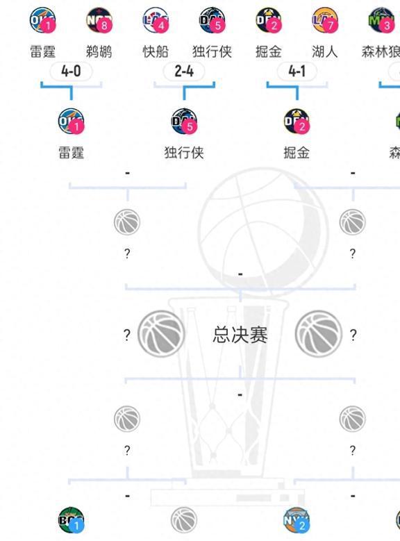 NBA季后赛抽签结果揭晓，各队对阵情况一览无遗