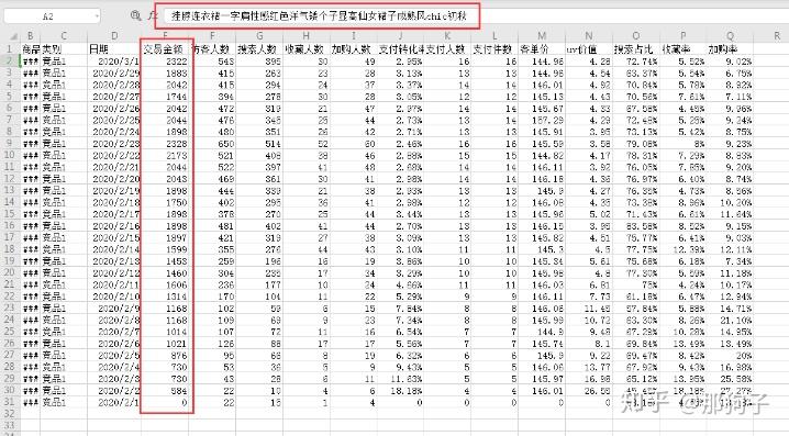 俄罗斯轻松超越竞争敌手，意料之外表现出色